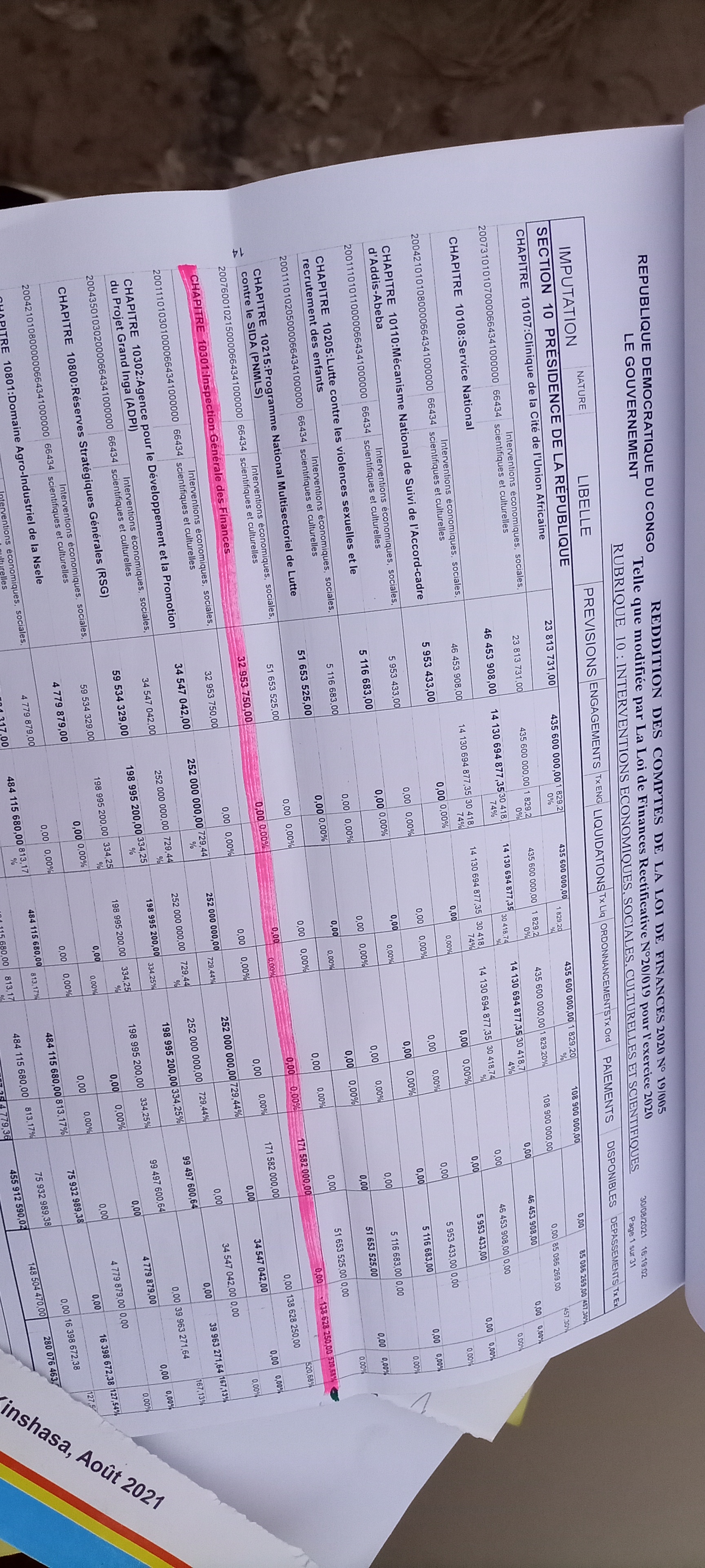 Extrait de la reddition des comptes de la loi des finances 2020