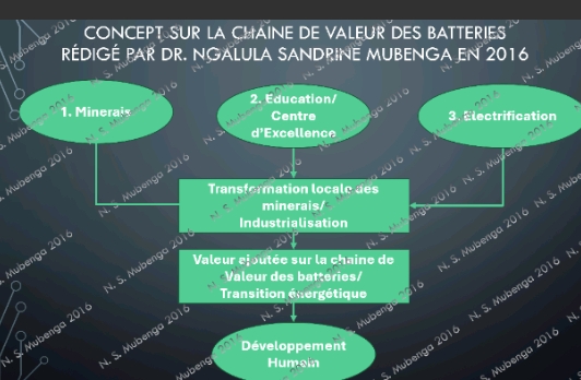 Photo d'illustration 