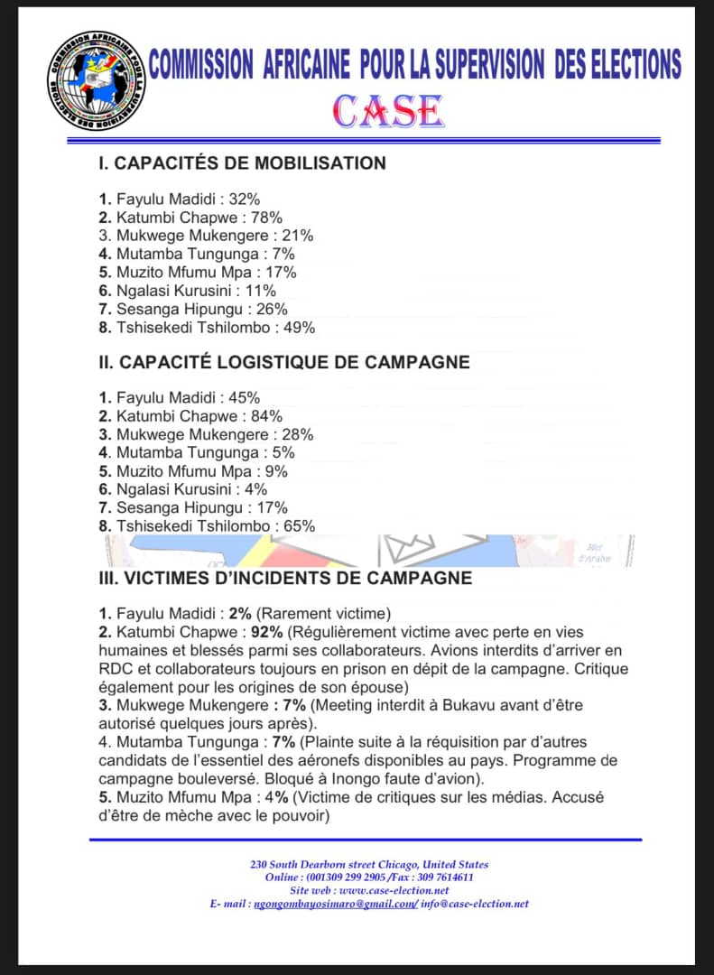 Rapport