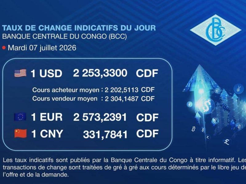 [tableau d'illustration de taux de change indicatifs du jour ]