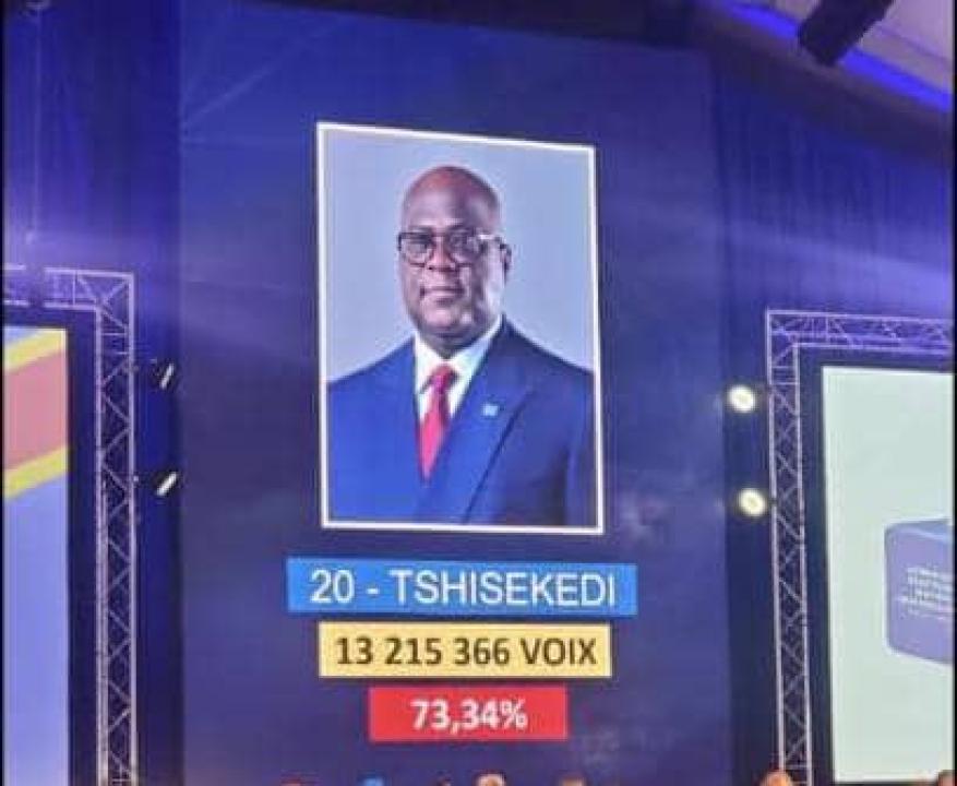 Félix Antoine Tshisekedi proclamé vainqueur des élections de décembre 2023 par la CENI.