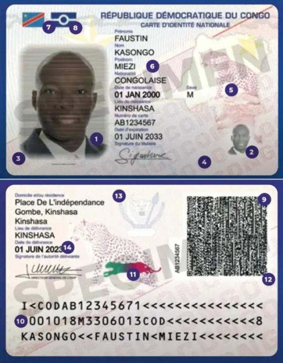 Spécimen de la carte d’identité en RDC