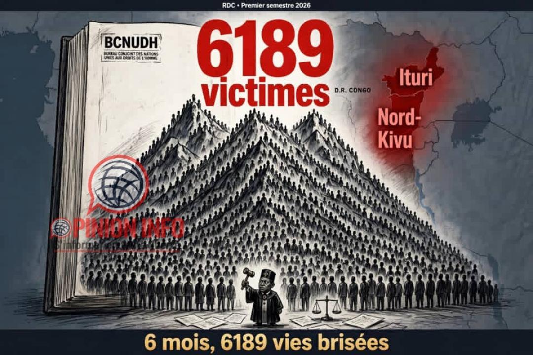 RDC : 6 189 victimes de violations des droits humains en six mois, selon le BCNUDH
